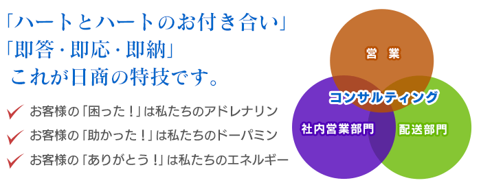 「ハートとハートのお付き合い」「即答・即応・即納」  これが日商の特技です。